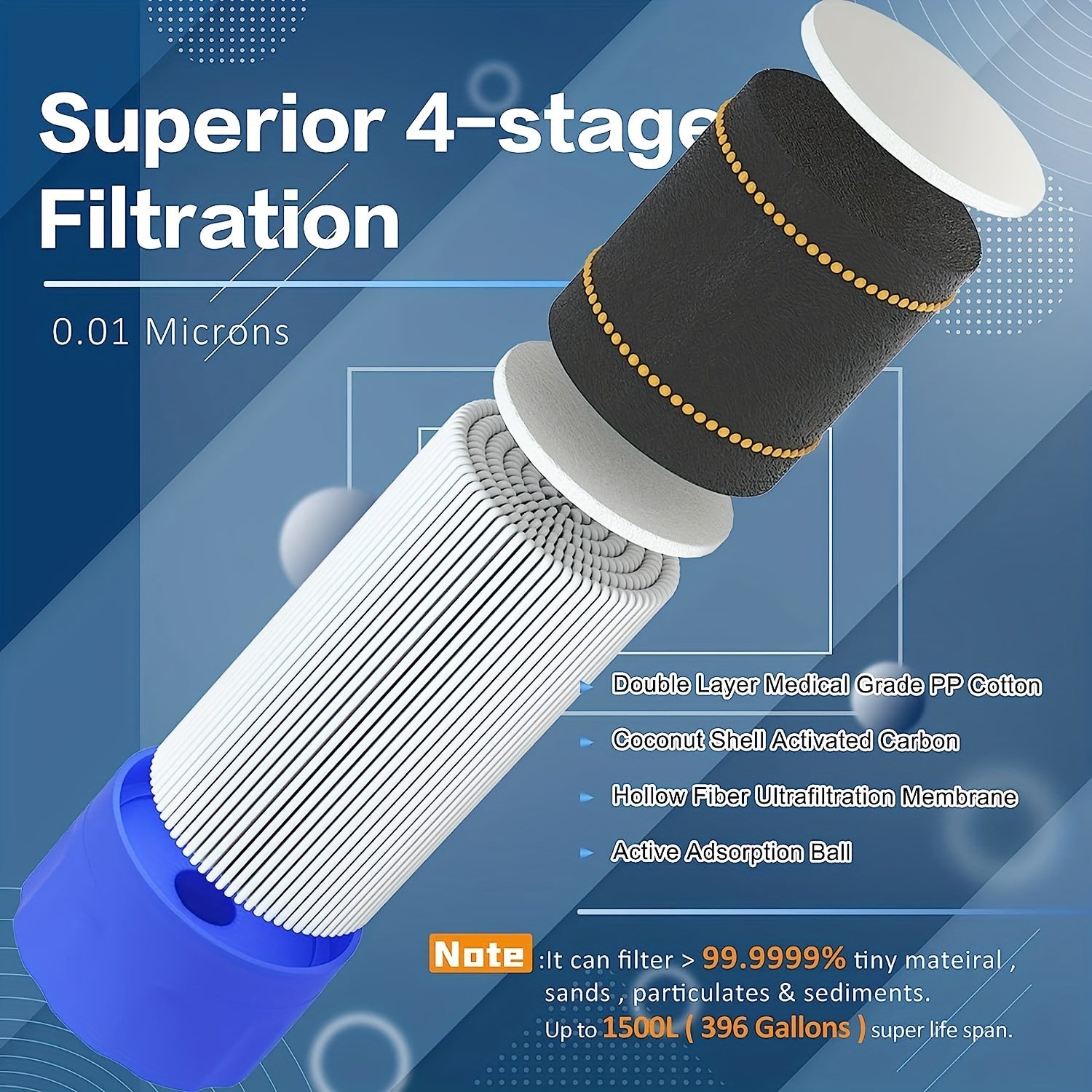 1pc Outdoor Water Filter, Personal Straw Water Filtration System, Emergency Survival Water Purifier For Camping Hiking Climbing Backpacking