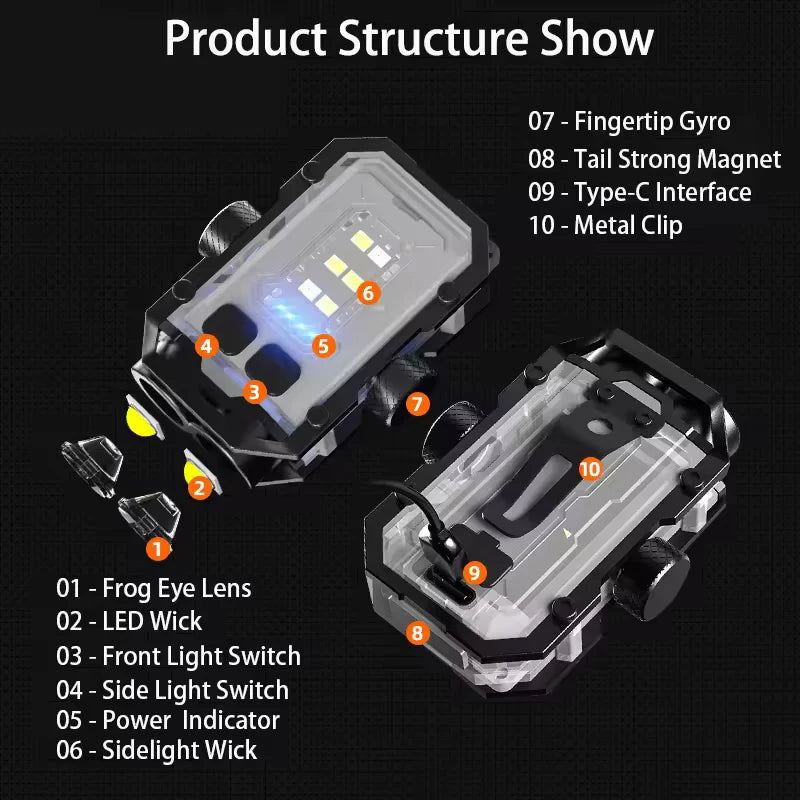 Lampe de poche Led haute puissance, fournitures d'auto-défense fortes, lampe de poche tactique, lampe frontale d'auto-défense Ultra puissante et Rechargeable
