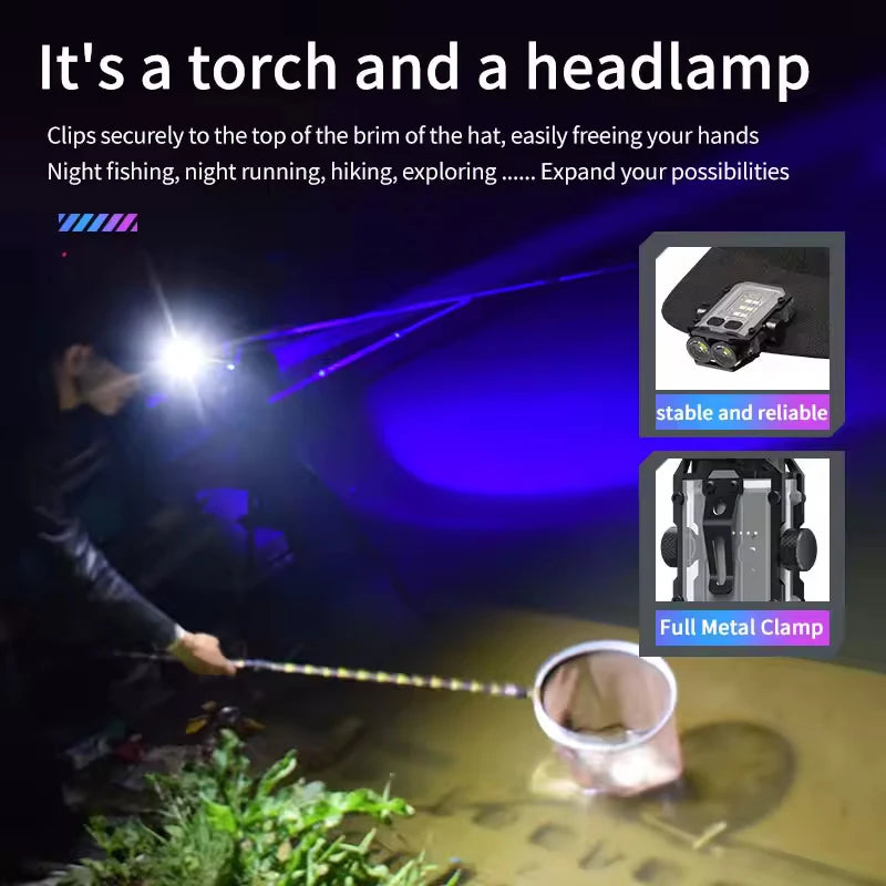Lampe de poche Led haute puissance, fournitures d'auto-défense fortes, lampe de poche tactique, lampe frontale d'auto-défense Ultra puissante et Rechargeable