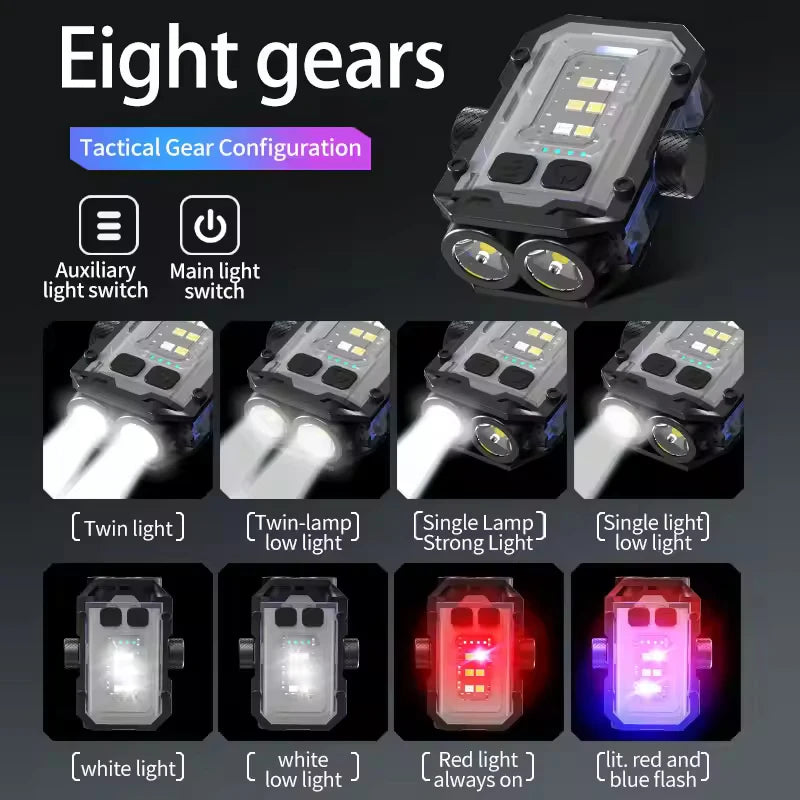 Lampe de poche Led haute puissance, fournitures d'auto-défense fortes, lampe de poche tactique, lampe frontale d'auto-défense Ultra puissante et Rechargeable